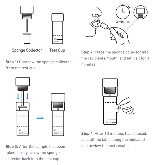 DrugSense DSO8 Plus Saliva Drug Test - Single