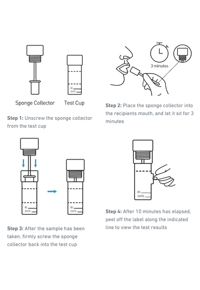 DrugSense DSO8 Plus Saliva Drug Test - Single