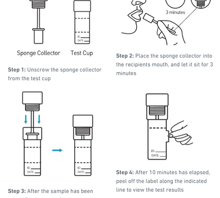 DrugSense DSO8 Plus Saliva Drug Testing Kit - 25 Pack
